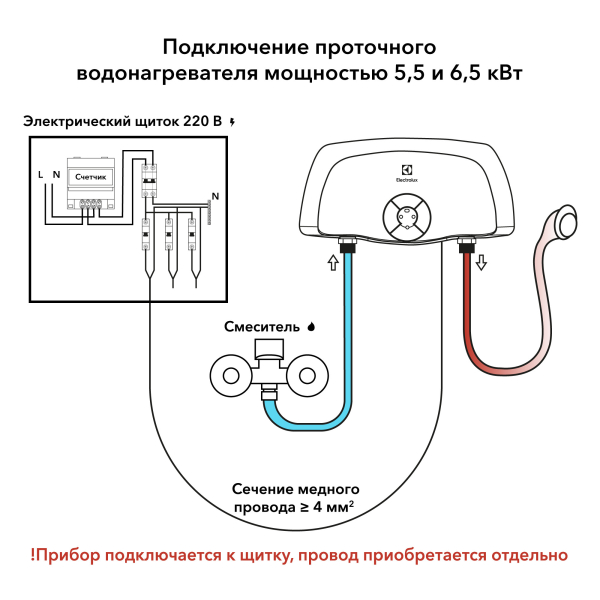 Проточный водонагреватель Electrolux SMARTFIX 2.0 TS (5,5 kW) - кран+душ Проточный водонагреватель Electrolux SMARTFIX 2.0 TS (5,5 kW) - кран+душ