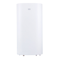 Бойлер косвенного нагрева Ballu AQUASTAR INOX ASWX-F 100 настенный